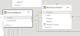 RLS based on 3 conditions from multiple columns - Microsoft Fabric ...