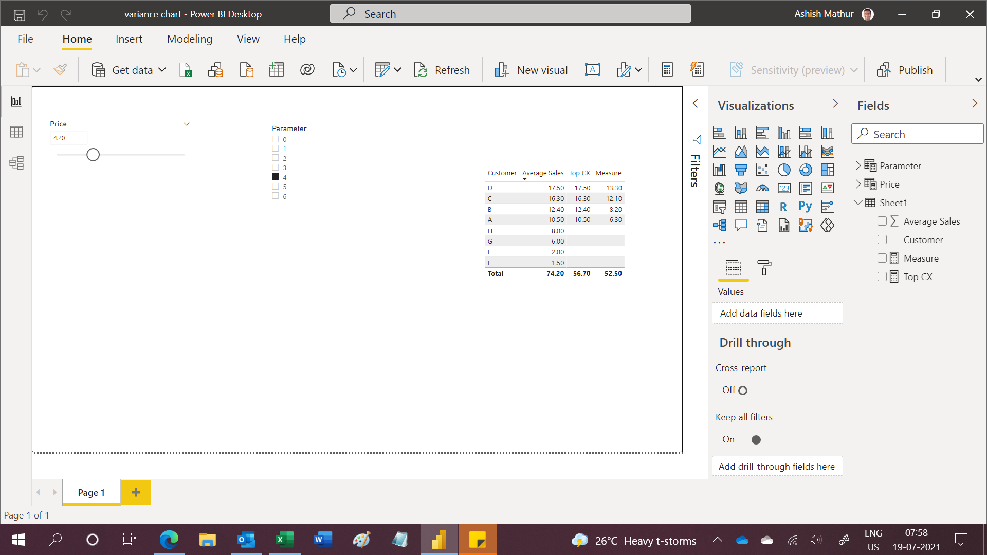 Solved: dynamic variance chart - Microsoft Fabric Community