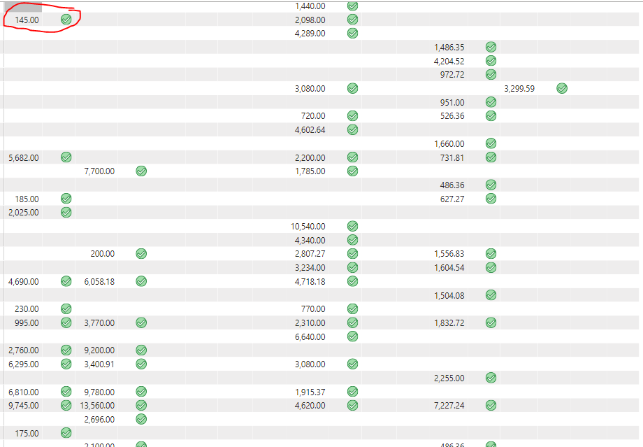 Solved: how to apply conditional formatting on blank value ...