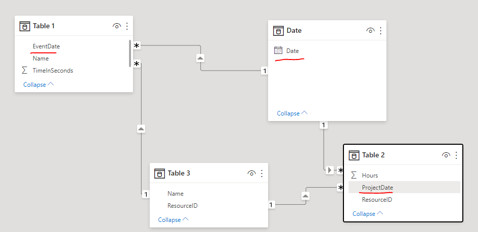 Solved: Relationship Query - Microsoft Fabric Community