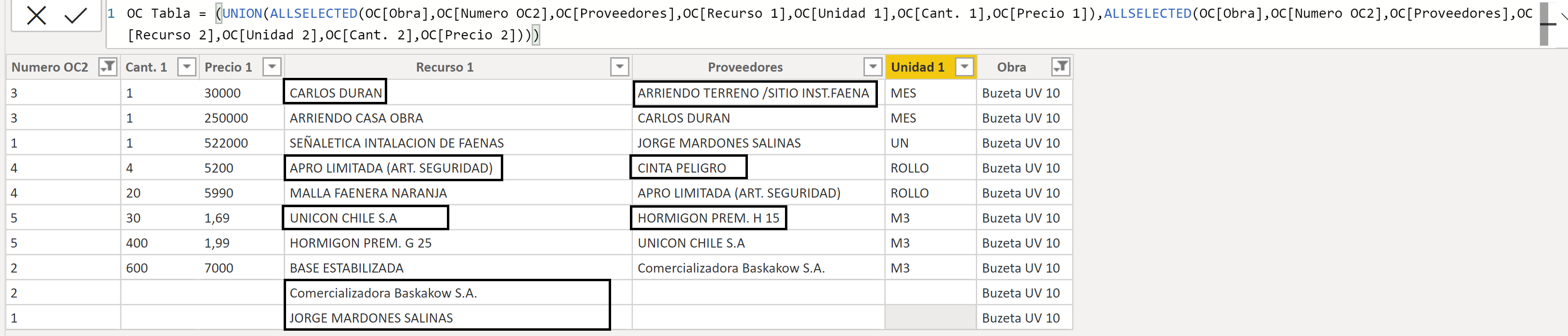 Solved: PROBLEMS WHEN CREATING A NEW TABLE - Microsoft Fabric Community
