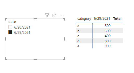 Need to add same date selectors in a matrix or tab... - Microsoft ...