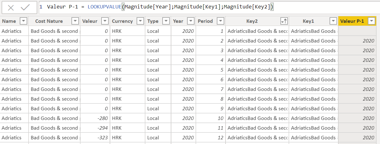 Solved: Lookupvalue error same table working for some colu ...