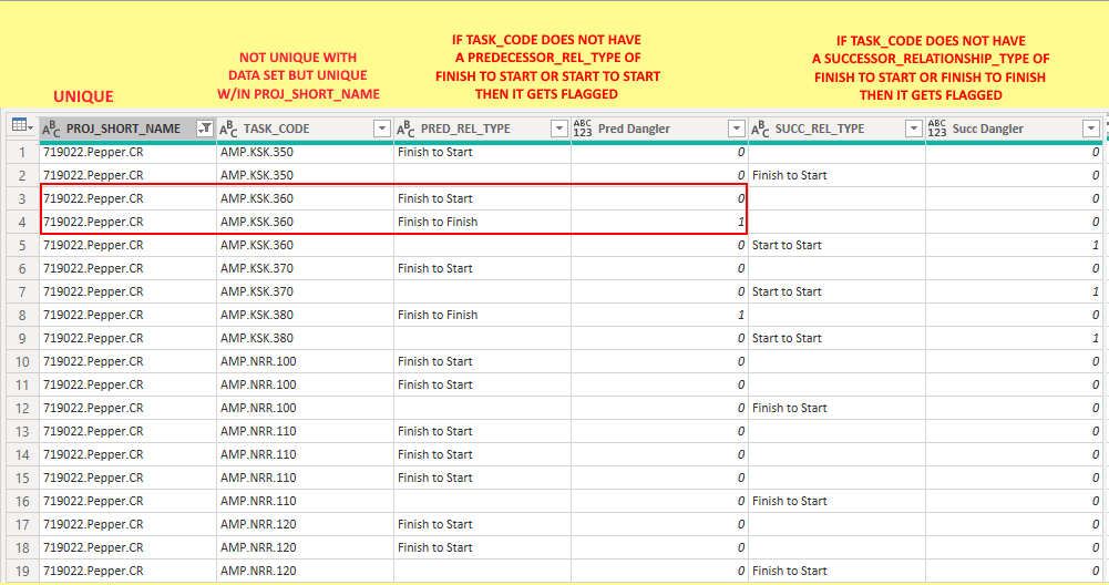 Solved: Combine values into a single cell based on multipl ...