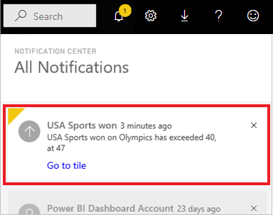 Solved: dashboard alert is not sending email - Microsoft Fabric Community