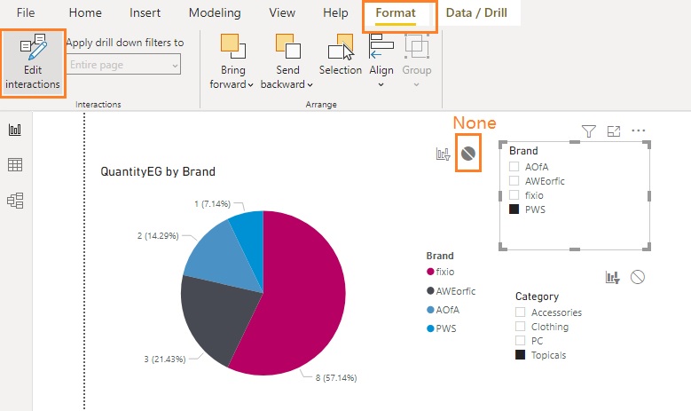 Solved: Pie Chart with disabled slicer - Microsoft Fabric Community