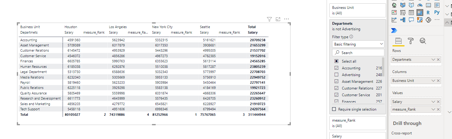 Sort Column in a matrix by another column - Microsoft Fabric Community