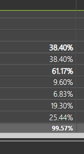 Solved: calculate % of total with filters on them - Microsoft Fabric ...