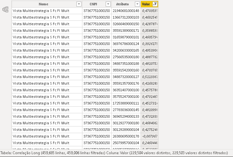 Create A Correlation Matrix In Power Bi Matrix Vis Microsoft