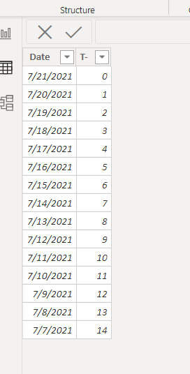 Solved: PREVIOUSDAY() does not work, appears to be BROKEN ...