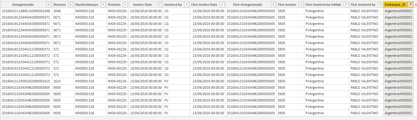 Solved: Return Min based on 2 columns - Microsoft Fabric Community