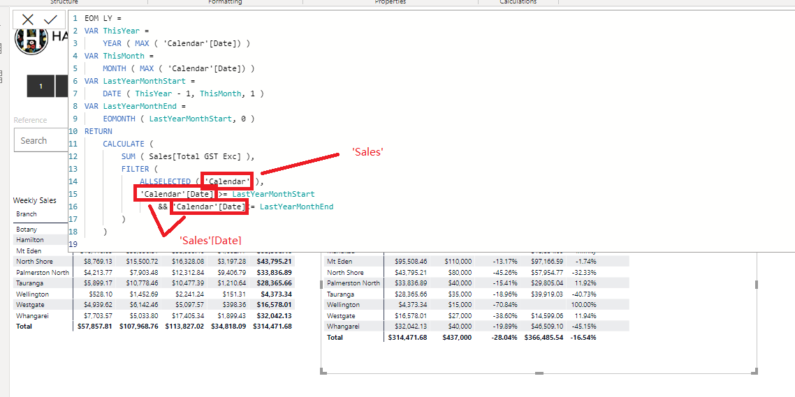 Solved: End of the Month Previous Year - Microsoft Fabric Community