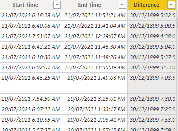 Solved: Difference of start and end time in difference col ...