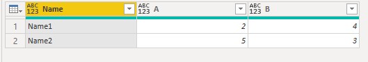 Solved: Select newest data in column - Microsoft Fabric Community