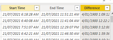 Solved: Difference of start and end time in difference col ...