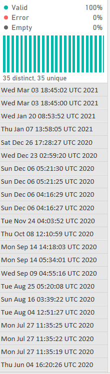Solved: Date Conversion - Microsoft Fabric Community