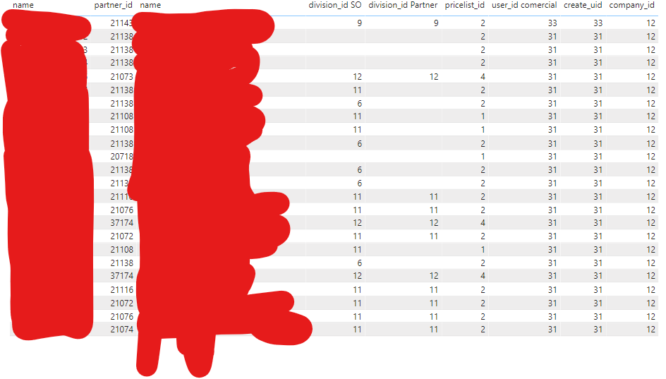 Solved: how to filter using another column - Microsoft Fabric Community