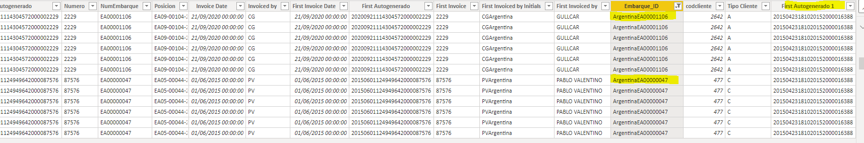 Solved: Return Min based on 2 columns - Microsoft Fabric Community