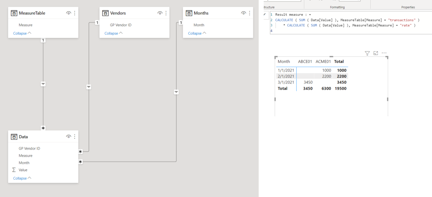 Multiply two values from the same table - Microsoft Fabric Community