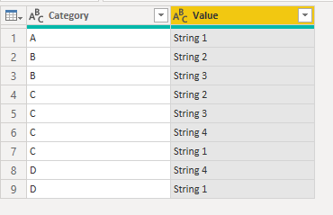 Solved: How to create a table/matrix that shows each disti ...