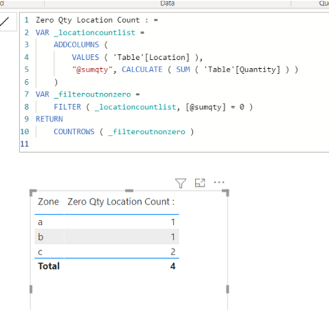 Solved: Count of Location where Sum of Quantity is 0 - Microsoft Fabric ...