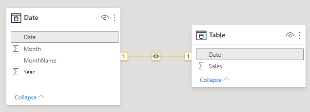 Solved: EOMONTH and date related functions - Microsoft Fabric Community
