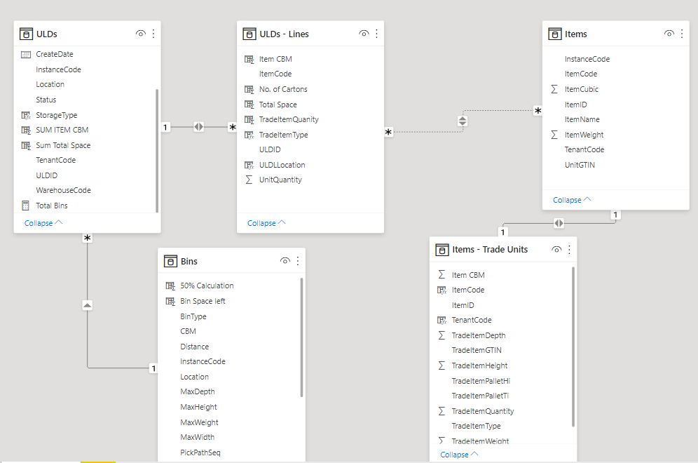 Solved: Refresh Error - Microsoft Fabric Community