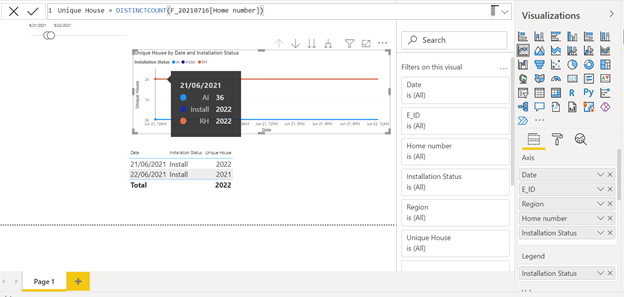 Export data shown wrong value - Microsoft Fabric Community