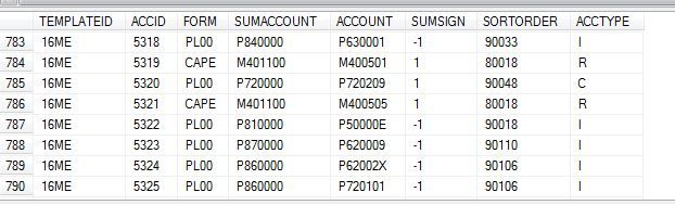 Account Table.JPG