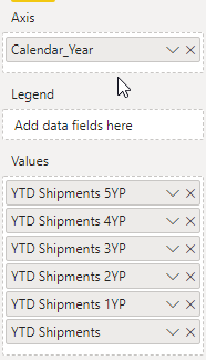 Solved: Need help creating a visual - Microsoft Fabric Community