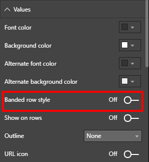 matrix row header format only works for top group - Microsoft Fabric ...