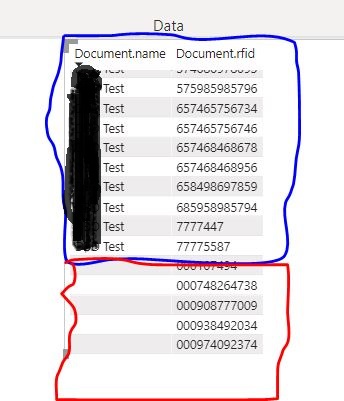 Solved: Filtering not working - Microsoft Fabric Community