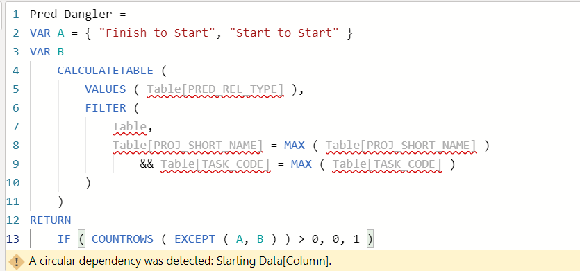 Solved: Analyze Data based on Multiple Criteria - Microsoft Fabric ...