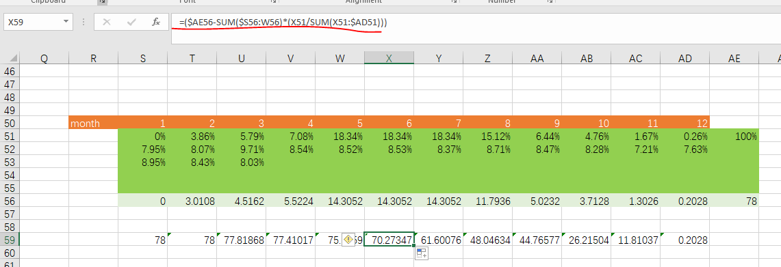 Solved: Forecast modeling for Financials - Microsoft Fabric Community