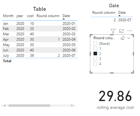 Rolling average for last 12 month - Microsoft Fabric Community