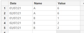 Solved: Creating a calculated column - Microsoft Fabric Community