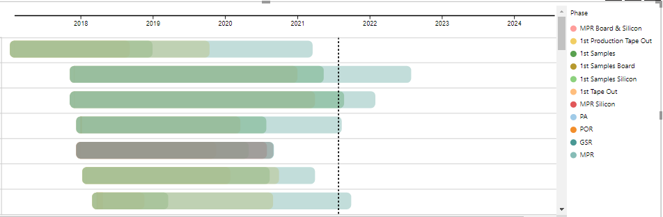 gantt1.PNG