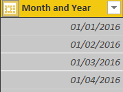 Solved: Date relationships not working - Microsoft Fabric Community