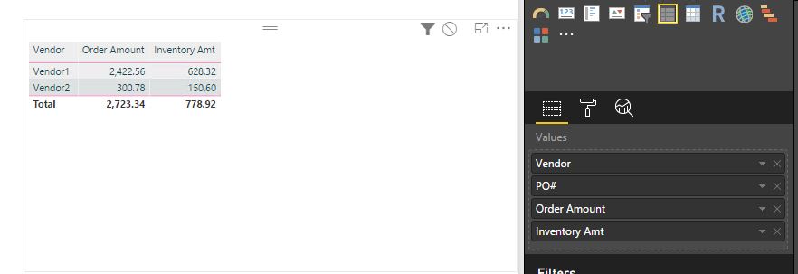 Solved: Need to sum based on unique values - Microsoft Fabric Community