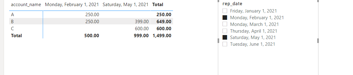 Solved: Difference between Column values in a Matrix - Microsoft Fabric ...
