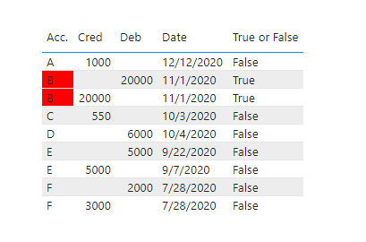 Pattern identifying output.PNG