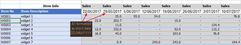 Excel dataset