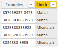 Solved: Format Check - Microsoft Fabric Community