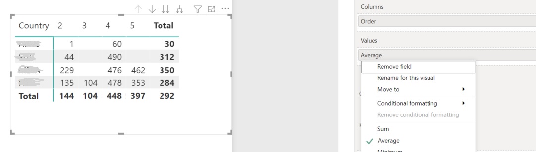 Solved: How to get the total value at the end in matrix ta ...