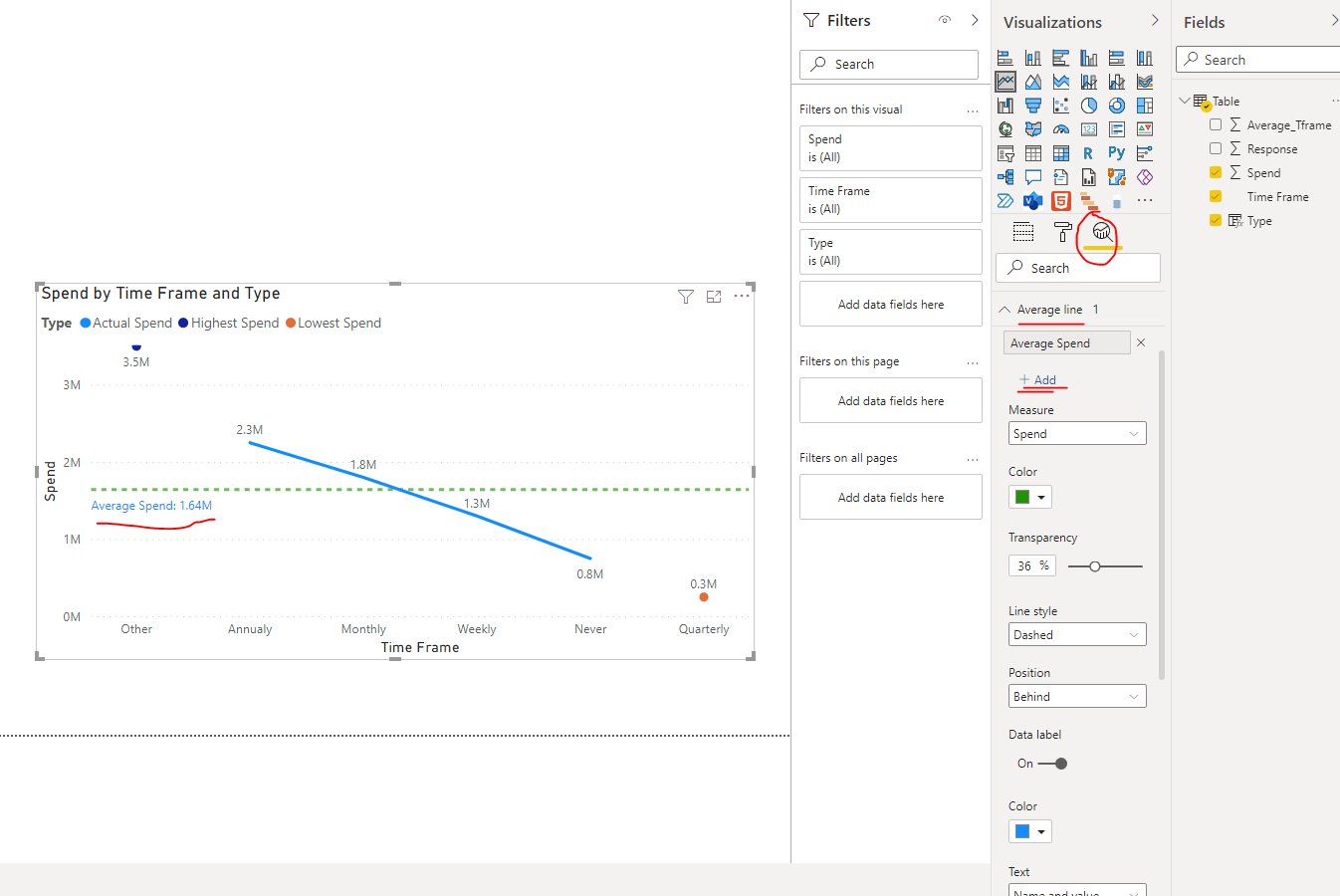 Solved: Line Chart - Microsoft Fabric Community