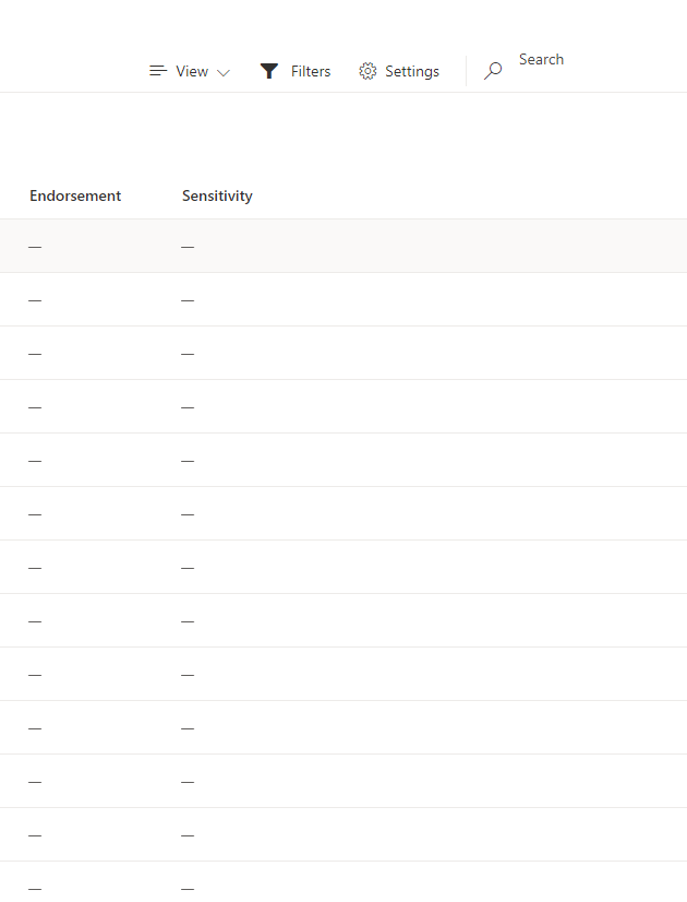 Missing Edit button for App and Included in App - Microsoft Fabric ...