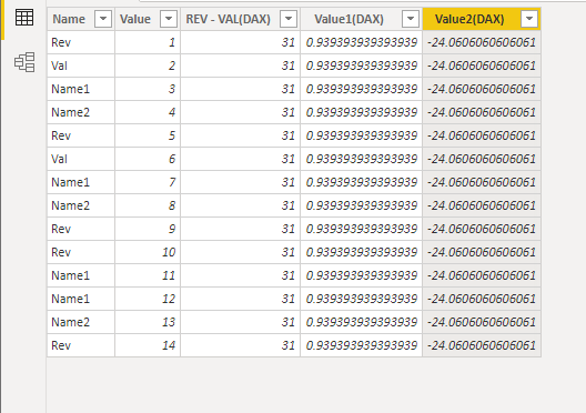 Solved: Power Query Calculation Help - Microsoft Fabric Community