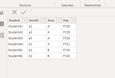 Solved: Displaying Zero instead of Blank - Microsoft Fabric Community