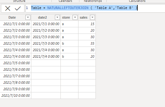Solved: Merging calculated tables based on dates - Microsoft Fabric ...