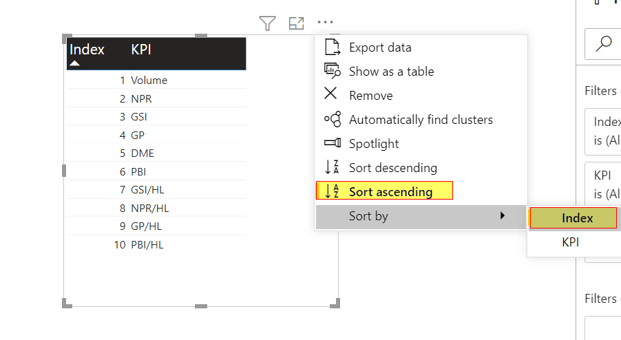 Solved: matrix problem with sorting - Microsoft Fabric Community